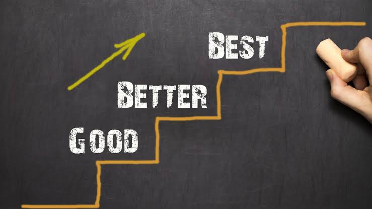 Summary of Anthea’s Success Tips